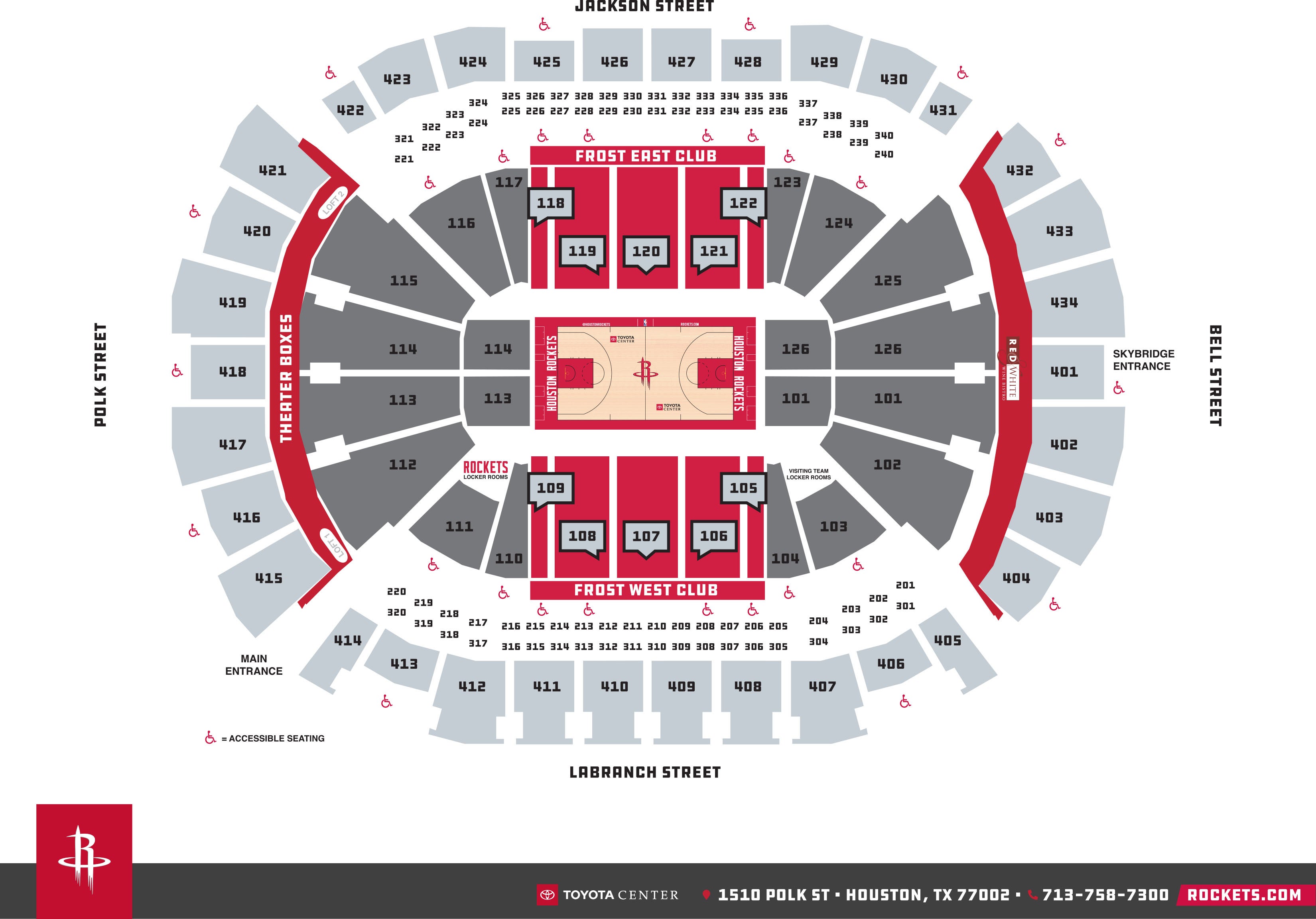 Houston Rockets Vs Denver Nuggets Toyota Center